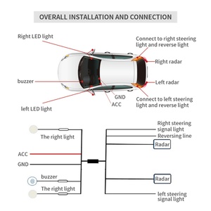 Système de détection de zone aveugle par radar DC12V, assistance au changement de voie, surveillance par capteur micro-ondes - Product Image 6