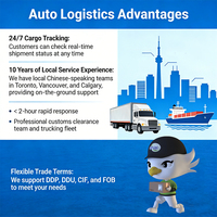 Agente de Transporte de Carga Rápida a Canadá, Servicio Puerta a Puerta Personalizado, Despacho de Aduanas, Importación y Exportación, Envío LCL + Express, DDP
