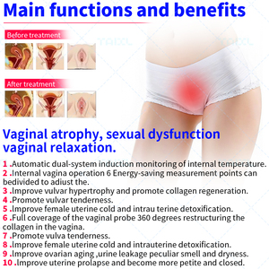 Appareil de massage vaginal anti-âge pour femme, appareil hydratant pour la zone privée - Product Image 6