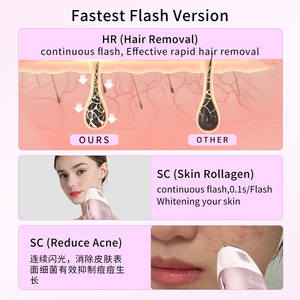 <span class=keywords><strong>Mejor</strong></span> 510K Bigbore doble eficiente hombres mujeres mano hogar cuerpo permanente cara práctica belleza luz depilación Ipl depilación - Product Image 5