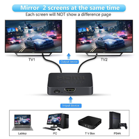 SIPU Splitter HDMI haute vitesse 4K 1 entrée 2 sorties Commutateur HDMI 1x2 pour ordinateur et décodeur