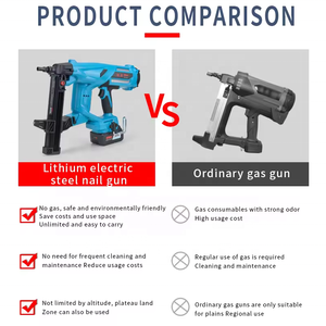 Pistola de Clavos Eléctrica Recargable Toua DCCN40A <span class=keywords><strong>Clavadora</strong></span> Potente <span class=keywords><strong>para</strong></span> <span class=keywords><strong>Concreto</strong></span> y Metal - Product Image 2