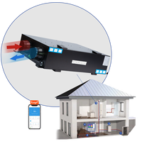 250m3/h Airflow Energy Recovery Système de ventilation avec serpentin d'eau chaude ERV avec fonction de préchauffage pour pompe à chaleur