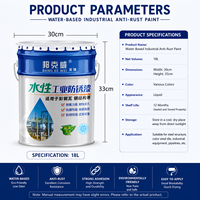 Peinture antirouille à base d'eau haute performance pour toiture métallique, tuiles en acier coloré, structure en acier, revêtement protecteur industriel