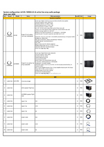 LA12A LA18SWA 8+4 Active <strong>Line</strong> <strong>Array</strong> <strong>12</strong> Inch 2 Way Speakers 18 Inch Subwoofer <strong>Line</strong> <strong>Array</strong> Speaker for Performance 6000 Audience - Product Image 4
