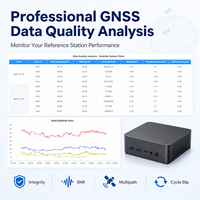 Solución de Hardware y Software para Estación Base Única GNSS CORS ENet Node, Plataforma de Servicio de Corrección NTRIP RTK