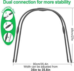Support d'arche de jardin personnalisé en usine support en forme de U revêtu de plastique cerceaux de jardin pour couverture support de maison de lit de jardin - Product Image 2
