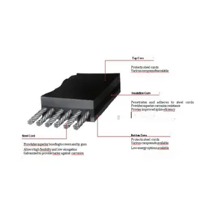 Minas de servicio pesado ContTech construcción estándar cintas transportadoras de cable de acero