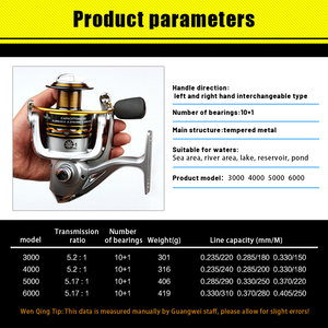 En gros <span class=keywords><strong>Moulinet</strong></span> de pêche spinning pour <span class=keywords><strong>carpe</strong></span>, à roulement, pour eau salée et eau douce, avec bobine métallique - Product Image 2