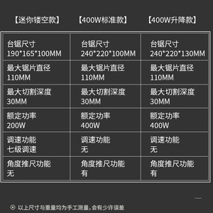 Circular <b>Saw</b> 400W Electric Compact Portable Woodworking Diy Craft Cutting Machine - Product Image 5