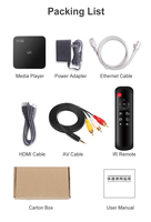 4K цифровая плата меню Мини-сеть digital signage media player с бесплатным CMS облачный сервис