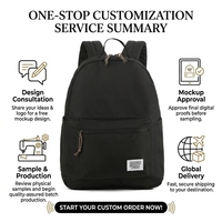 Sacs à dos scolaires légers pour étudiants, sacs à dos de voyage d'extérieur, sacs à dos personnalisés avec logo pour l'école, vente en gros