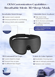 Masque de sommeil 3D avec sangle sans pression sur les oreilles, design en coton doux, faible MOQ, vente en gros - Product Image 2