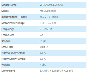 มอเตอร์ไดรฟ์ AC รุ่น MS300 ซีรีส์ VFD5A5MS43AFSAA 2.2KW 3 เฟส 460V-480V พร้อมตัวกรองในตัวและตัวแปลงความถี่ - Product Image 2
