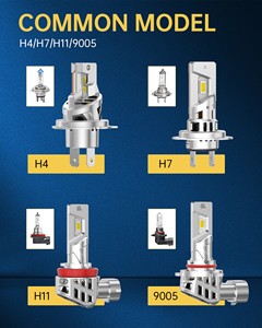 Phare LED de voiture 70W 7600LM, éclairage automobile amélioré, blanc 6000K, haute puissance, rétrofit, ampoule de phare LED V04 haute performance - Product Image 1