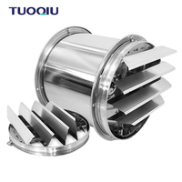 Foshan Industrial Metal Circular Duct Hochrevolution-Abluft ventilator Edelstahl-Ventilator