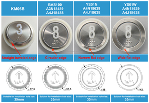 Botón de Llamada para Elevador YS01N, A4N18639, A4J18638, Interruptor de Botón para Elevador - Product Image 4