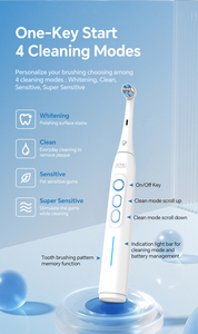 Cepillo de Dientes Eléctrico Sónico Recargable Inteligente, Cepillo de Dientes con Vibración a Prueba de Agua IPX7, Cepillo de Dientes Multifuncional para Limpieza Bucal Diaria - Product Image 3