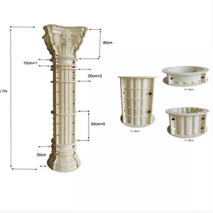 Haute qualité RF européenne Villa porte Rome <span class=keywords><strong>colonne</strong></span> béton <span class=keywords><strong>colonne</strong></span> moule épaissi produit du fabricant à vendre - Product Image 6