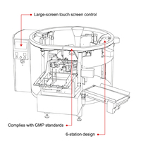 Machine d'emballage de crème en pâte à pompe à piston GDS420B-06, mini-sac Doypack en nylon, conception 6 stations, largeur de film commercial 280-420 mm