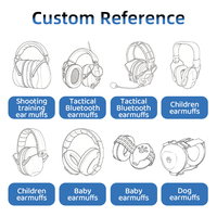 Protège-oreilles anti-bruit pour bébés HQ - Protège-oreilles doux et confortables pour tout-petits, protège-oreilles bloquant le son pour le sommeil des enfants