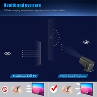 Projecteur Mini Portable HY320 10000 Lumens avec Correction Trapézoïdale Automatique, WiFi 6, Android 11.0, Mini Projecteur 4k