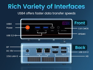 มินิพีซี Peladn รุ่น Core Ultra5/Ultra7 125H/155H รองรับ AI Wifi 6.0 BT5.2 แรม DDR5 32GB  SSD 1TB สำหรับเล่นเกม ใช้งานกับ Windows 11 - Product Image 2
