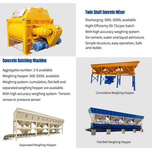 Pabrik produsen 25-240m3/h siap campuran beton tanaman untuk penjualan beton Batching tanaman - Product Image 2