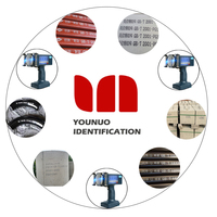 Impresora de Inyección de Tinta Manual para Codificación de Caracteres Grandes en Placas de Acero, Tuberías y Cartones - Portátil, Funciona con Batería, para Uso en Exteriores