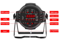 Projecteur LED RGBW 4-en-1 en gros, mélange de couleurs chaudes et froides, luminaire fin pour mariages, pistes de danse, églises, théâtres et événements