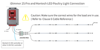 Hontech-wins Contrôleur DMX 4 canaux intelligent avec simulation de l'aube, gradateur LED, garantie 5 ans, élevage de volailles, 220V/110V, étanche, Max