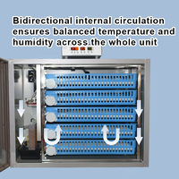 Incubateur intelligent de 120 œufs avec éclosoir automatique à 360° °   Système de chauffage à double circuit pour poulets, canards, cailles