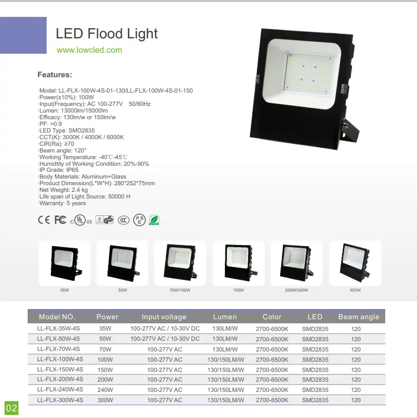 2022 nouveaux projecteurs étanches à led 50W 100W 150W 200W 300W 240W 500 W 600W 100W 200W 250 300 400 500 watts pièces de rechange