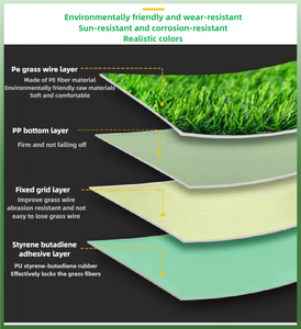 Gazon artificiel de jardin naturel de haute qualité, gazon synthétique vert, <span class=keywords><strong>fausse</strong></span> <span class=keywords><strong>pelouse</strong></span> artificielle de qualité pour jardin - Product Image 6