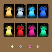 Lampe Lapin en Silicone Mini RGB Portable Personnalisable, Tactile, à Intensité Variable, Multicolore, Rechargeable par USB, pour Chambre d'Enfant et Crèche