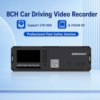 Système de gestion de flotte avancé 8 canaux avec DVR mobile, triple stockage, ADAS, DMS, BSD, surveillance conducteur, 4G, GPS, IA et surveillance MDVR 1080P