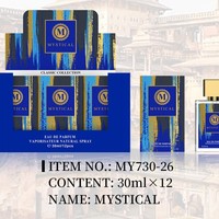 Fabricant de parfums, parfum Sweet Girl, parfum en marque privée, parfums sexy pour femmes