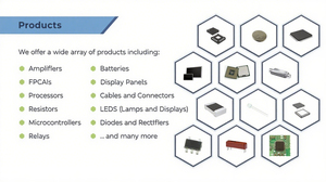 ICMICRO In Stock New Original <b>Integrated</b> <b>Circuit</b> Electronic Component Suppliers MCWI03-24S05 - Product Image 4