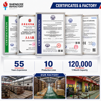 Brique réfractaire en alumine Shengjie SK30/32/34/35 à haute résistance thermique pour fours à pizza, fours à ciment et travaux de découpe et de soudage – Vente directe usine