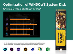 Tuoweite M.<span class=keywords><strong>2</strong></span> NVME PCIE 3.0 PCIE 4.0 Disco de estado sólido NVME 2242 2280 SSD de alta velocidade 256G 512G 1TB para Laptop Desktop SSD interno - Product Image 4