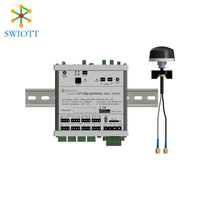 Passerelle industrielle IoT GTW730 pour 500 nœuds, communication PLC LoRaMesh pour le contrôle de l'éclairage urbain intelligent