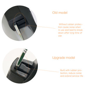En gros Instrument de musique Accessoires 88 Clé Clavier <span class=keywords><strong>M</strong></span> <span class=keywords><strong>Audio</strong></span> Sp-2 Piano Pédale de Sustain - Product Image 5