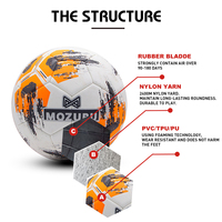 Ballon de Football en PVC PU, Logo personnalisé, taille 4 ou 5, pour jeunes, Sport, vente en gros, collection 2020