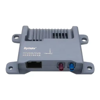 Récepteur GNSS IMU de niveau centimétrique Bynav X36D, positionnement et orientation RTK fiables pour robot de livraison autonome