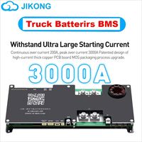 JIKONG Smart BMS JK-QB2A8S20P 200A 8S 24V Équilibrage Actif 2A Coque Série Parallèle LiFePO4 PCBA Certifié CE/FCC