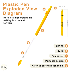 Wholesale Smile PVC Ball Pens With Print Logo <b>Kids</b> School Market - Product Image 2