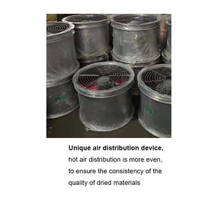 เครื่องผลิตอาหารอุตสาหกรรมอเนกประสงค์แกนเกียร์อบแห้งสายพานตาข่ายพริกแดง - Product Image 5