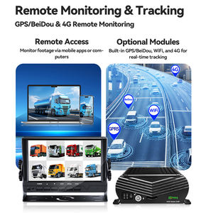 <span class=keywords><strong>8CH</strong></span> 1080P MDVR veicolo Mobile per auto <span class=keywords><strong>DVR</strong></span> MDVR sistema di videoregistratore 4G WIFI GPS ADAS DMS BSD per camion furgone Bus RV - Product Image 6