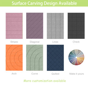 Акустическая панель Qinsound из древесной шерсти для потолков и стен: огнестойкая, шумопоглощающая, современная, для контроля звука в помещениях - Product Image 4