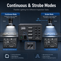 Controlador de Luz Digital con Múltiples Salidas, Controlador de Estroboscopio Vision, Disparador Externo, Sistema de Control de Iluminación de Cámara con Sincronización